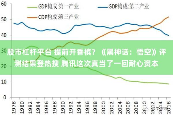 股市杠杆平台 提前开香槟？《黑神话：悟空》评测结果登热搜 腾讯这次真当了一回耐心资本