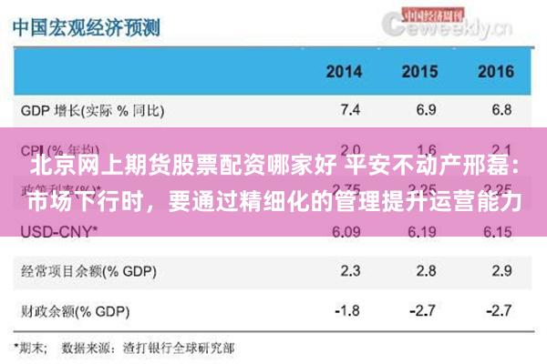 北京网上期货股票配资哪家好 平安不动产邢磊：市场下行时，要通过精细化的管理提升运营能力