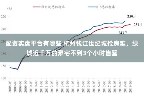 配资实盘平台有哪些 杭州钱江世纪城抢房难，绿城近千万的豪宅不到3个小时售罄