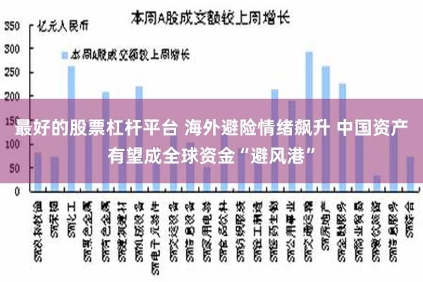 最好的股票杠杆平台 海外避险情绪飙升 中国资产有望成全球资金“避风港”