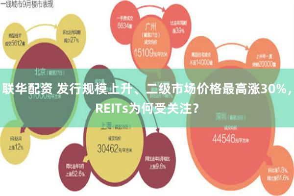 联华配资 发行规模上升、二级市场价格最高涨30%，REITs为何受关注？