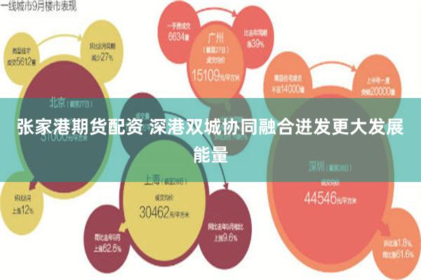 张家港期货配资 深港双城协同融合迸发更大发展能量