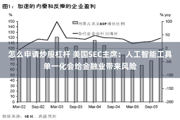 怎么申请炒股杠杆 美国SEC主席：人工智能工具单一化会给金融业带来风险