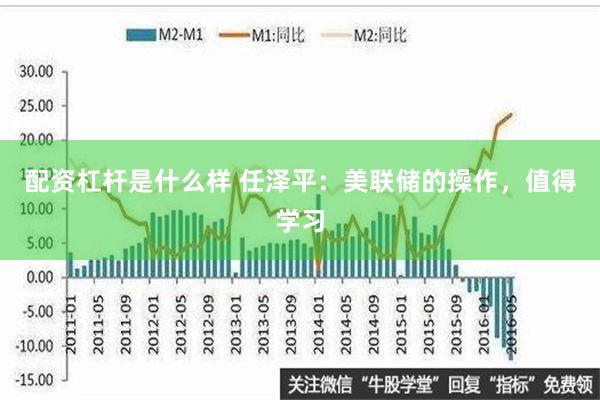 配资杠杆是什么样 任泽平：美联储的操作，值得学习