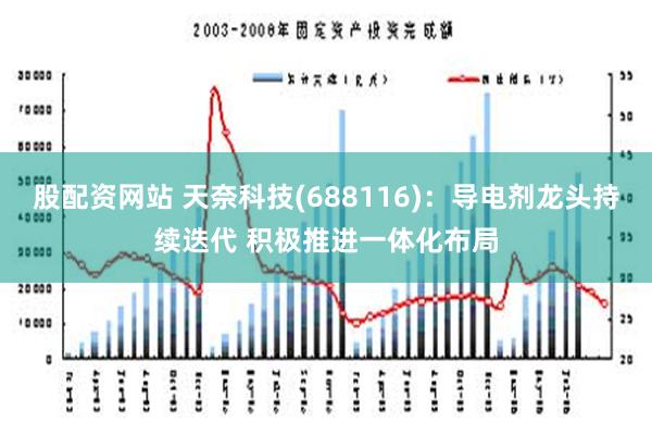 股配资网站 天奈科技(688116)：导电剂龙头持续迭代 积极推进一体化布局