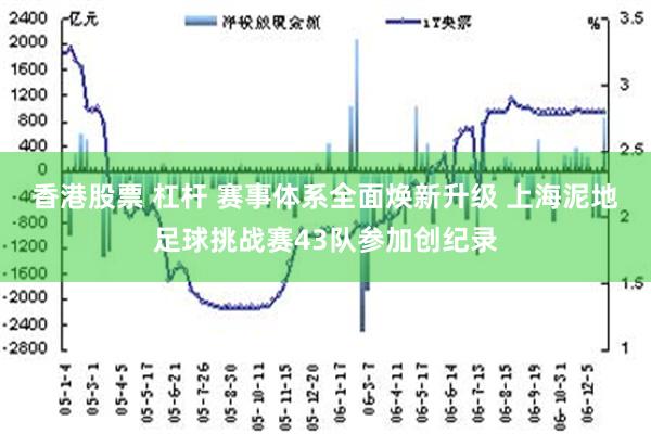 香港股票 杠杆 赛事体系全面焕新升级 上海泥地足球挑战赛43队参加创纪录