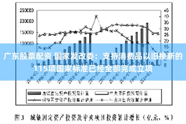 广东股票配资 国家发改委：支持消费品以旧换新的115项国家标准已经全部完成立项