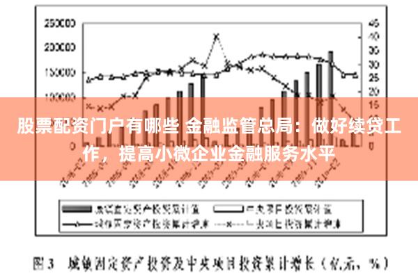 股票配资门户有哪些 金融监管总局：做好续贷工作，提高小微企业金融服务水平