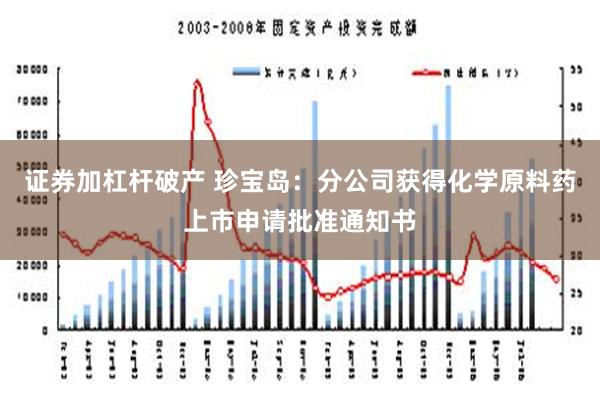 证券加杠杆破产 珍宝岛：分公司获得化学原料药上市申请批准通知书