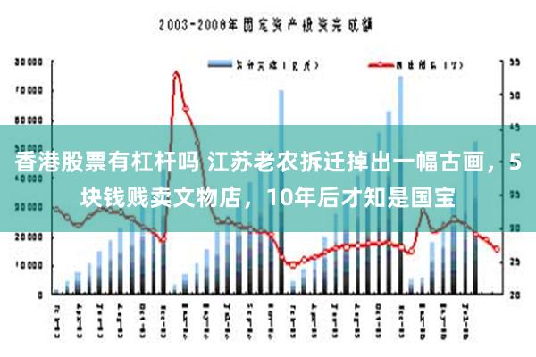 香港股票有杠杆吗 江苏老农拆迁掉出一幅古画，5块钱贱卖文物店，10年后才知是国宝