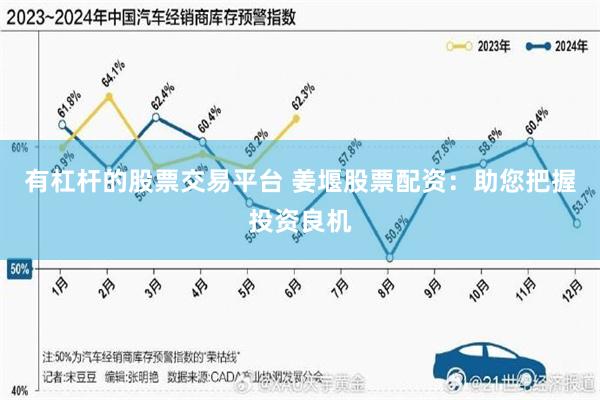 有杠杆的股票交易平台 姜堰股票配资：助您把握投资良机