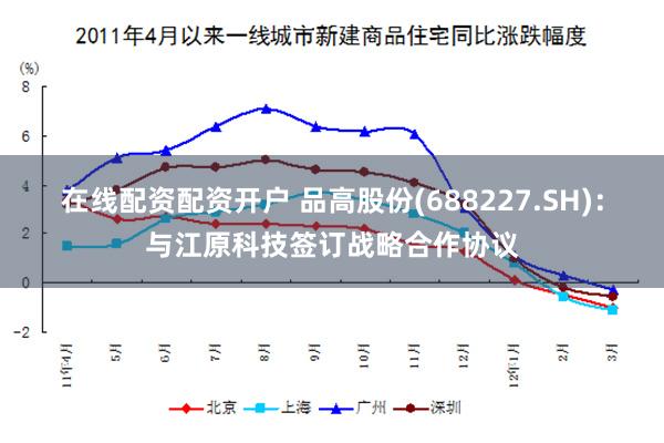 在线配资配资开户 品高股份(688227.SH)：与江原科技签订战略合作协议