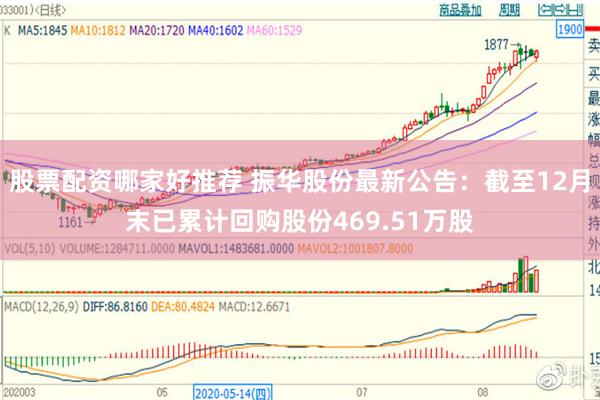 股票配资哪家好推荐 振华股份最新公告：截至12月末已累计回购股份469.51万股