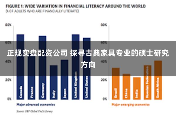 正规实盘配资公司 探寻古典家具专业的硕士研究方向