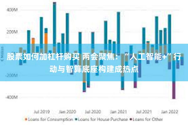 股票如何加杠杆购买 两会聚焦：“人工智能+”行动与智算底座构建成热点