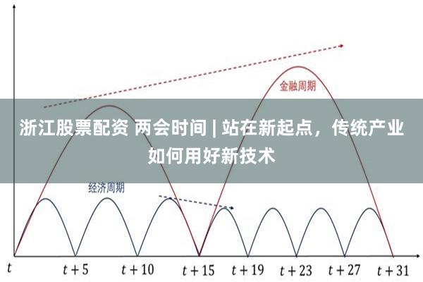 浙江股票配资 两会时间 | 站在新起点，传统产业如何用好新技术