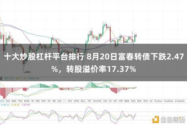十大炒股杠杆平台排行 8月20日富春转债下跌2.47%，转股溢价率17.37%